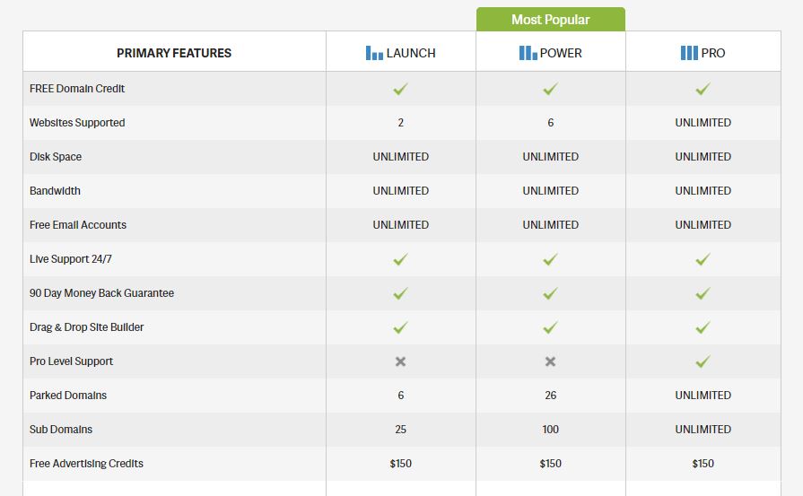 inmotion hosting review